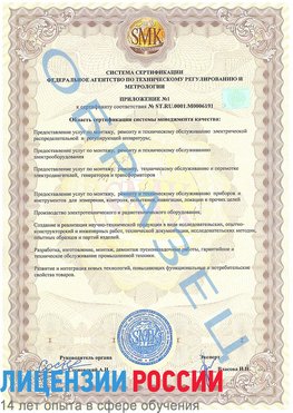 Образец сертификата соответствия (приложение) Ступино Сертификат ISO 50001